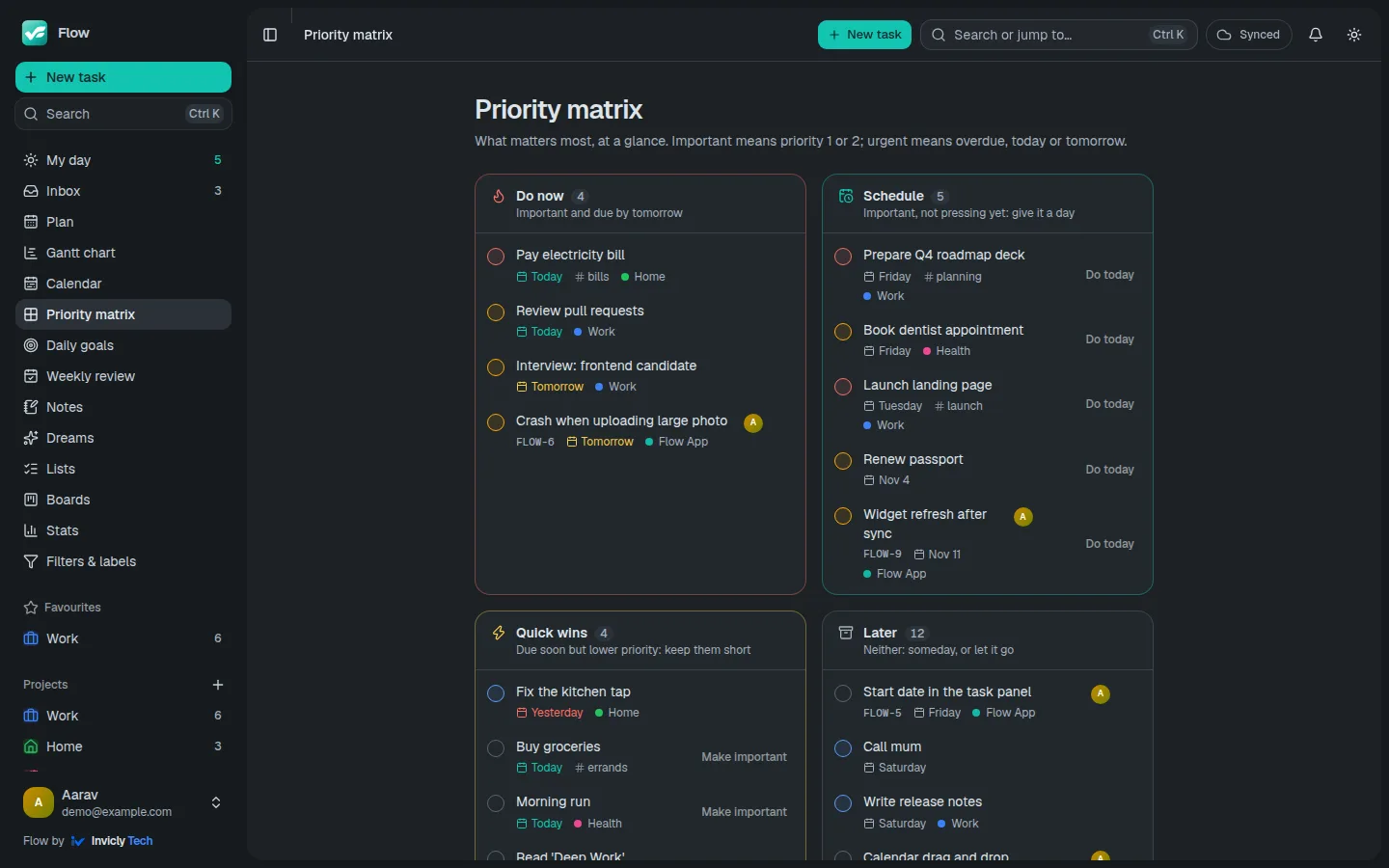 Flow: Priority matrix