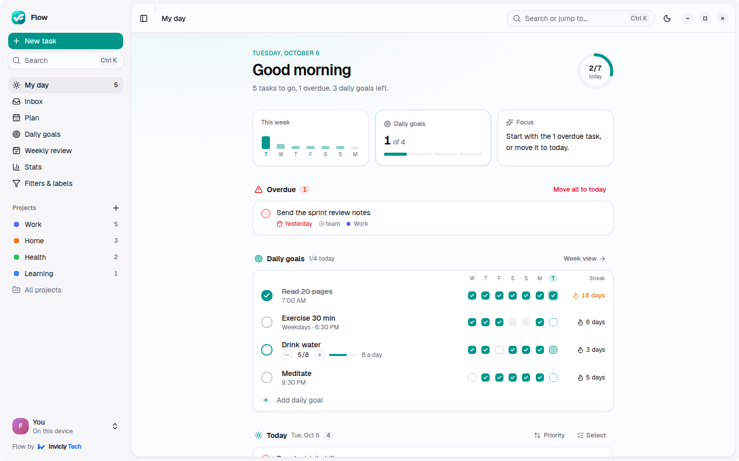 Flow's My day: an overdue task, four daily goals with their streaks (Read 20 pages, 18 days), and today's tasks