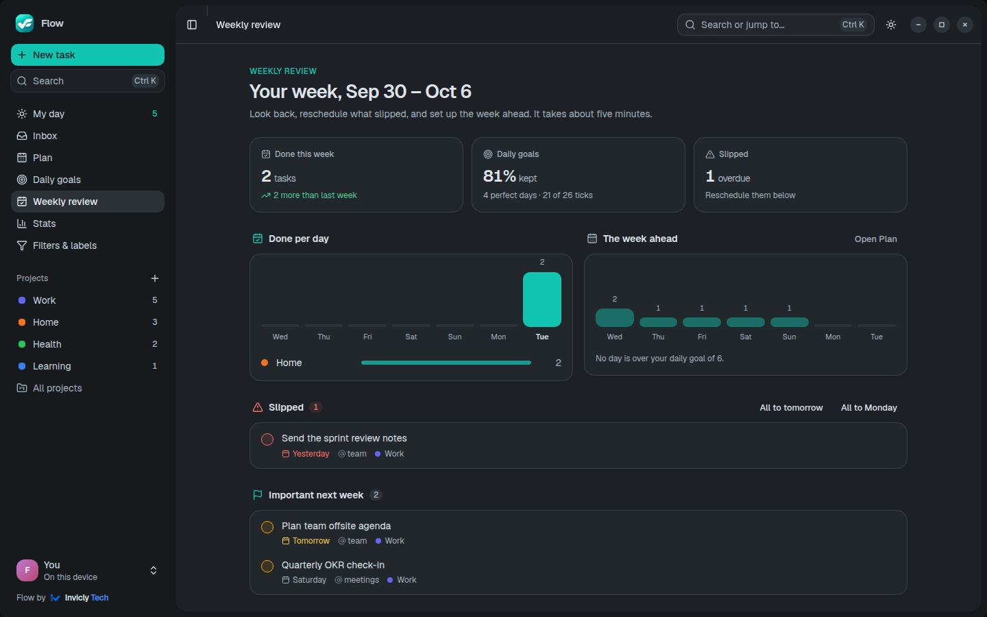 Flow: Weekly review